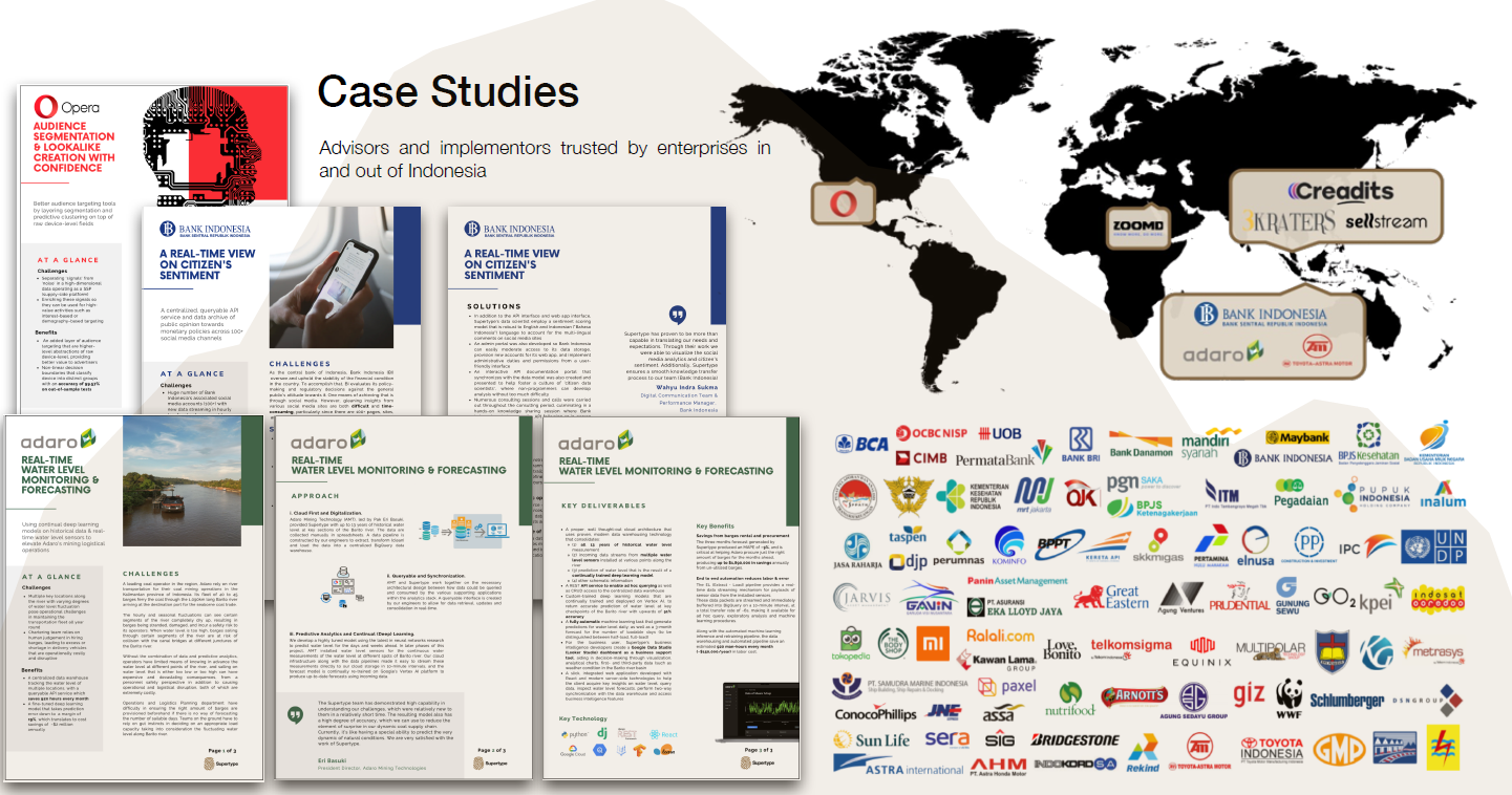 Case Studies on Data Analytics